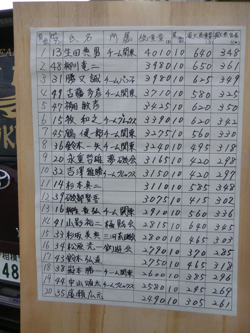 img_20130910-180727.jpg