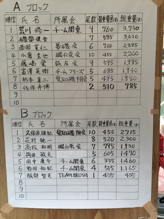 img_20150706-231020.jpg