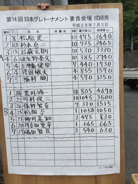 img_20160704-214857.jpg