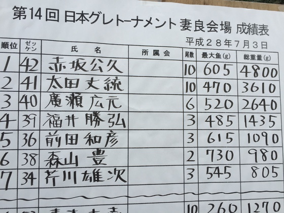 img_20160704-214923.jpg