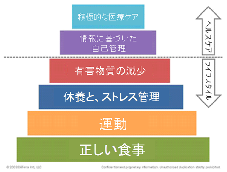 img_20130502-123716.png