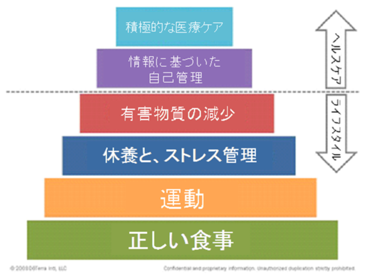img_20130709-175054.png