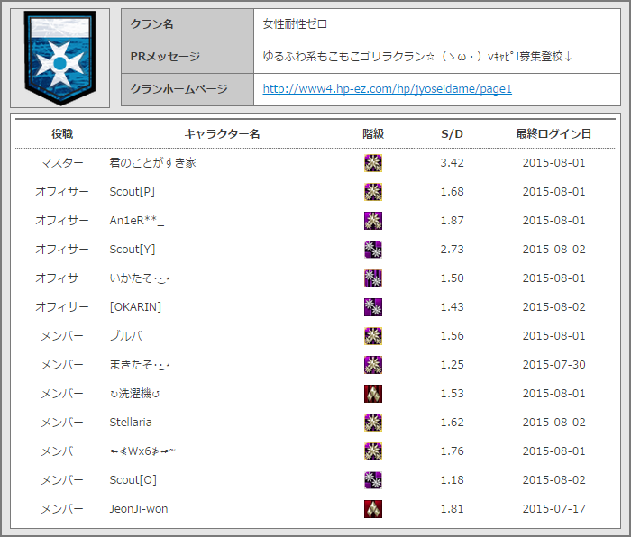 img_20150802-155045.png