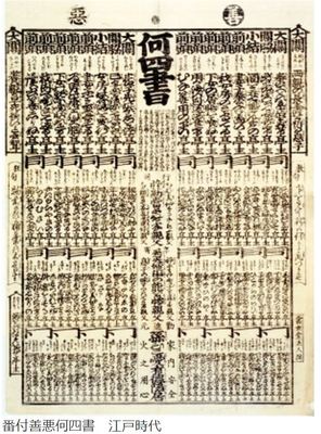 お江戸のなんでもランキング番付の楽しさ　新宿歴史博物館　所蔵資料展　（9月19日～開催）