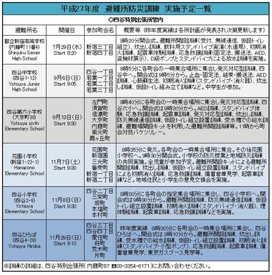 あなたの避難所はどこですか?　 まとめて体験!! 避難所防災訓練に参加しましょう。　Where is your refu