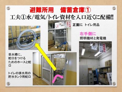 避難所はどんなところ? 　四谷ひろば避難所
