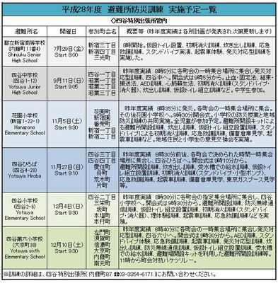 あなたの避難所はどこですか?　 まとめて体験!! 避難所防災訓練に参加しましょう。