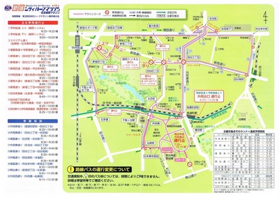 新宿シティハーフマラソン