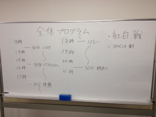 第４回ミーティング