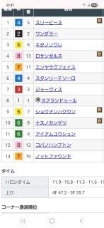 今村さん、貴女はすごい!画像