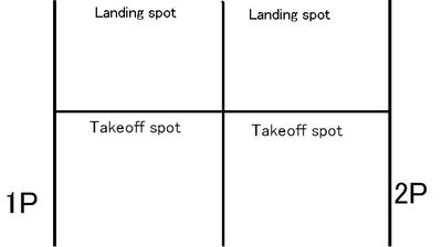 空港シート（必要品）