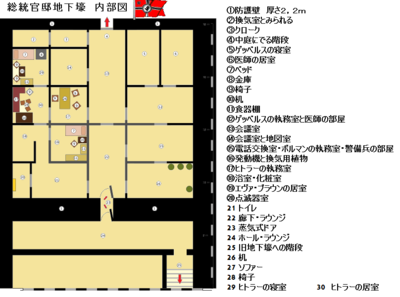 総統官邸地下壕内部図