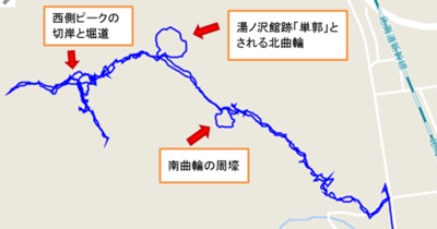 GPSロガーでの軌跡