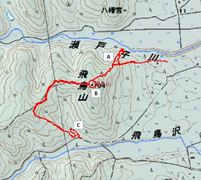 地図　飛鳥山館跡の壕道
