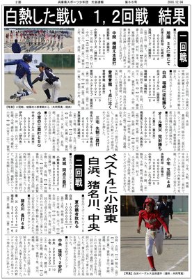 第28回総合競技大会（猪名川）裏面