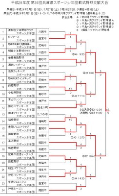 2017年第39回交歓大会（県本部主催）
