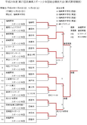 2017年第27囘総合競技大会軟式野球競技組合せ
