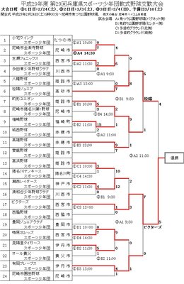 2017年第29回交歓大会組合せ（県部会主催）