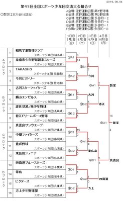 第41回全国スポーツ少年団交流大会