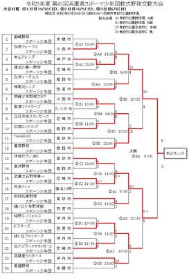 第43回交歓大会組合せ