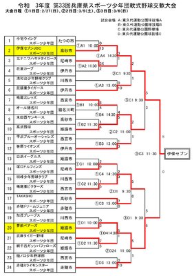 第33回交歓大会組合せ