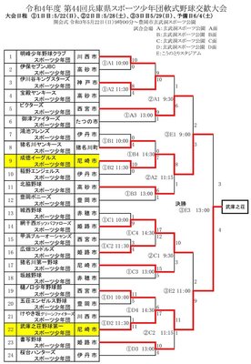 第44回交歓大会組合せ