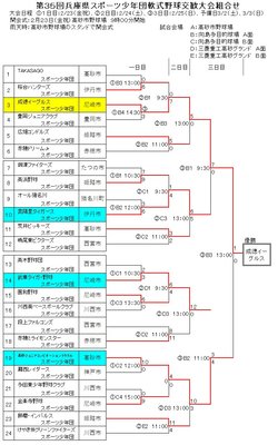 第35回交歓大会