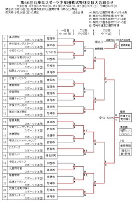 第46回交歓大会組合せ0506