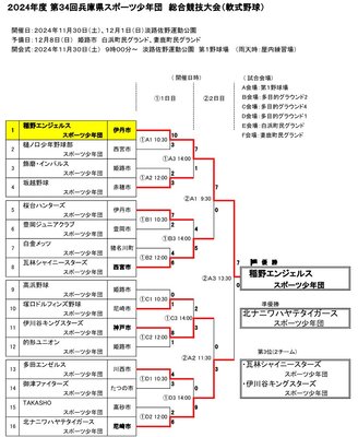 第34回総合競技大会