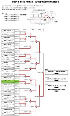 第36回交歓大会