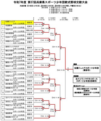 2025年度第37回交歓大会組み合わせ(2026.02.赤穂市)