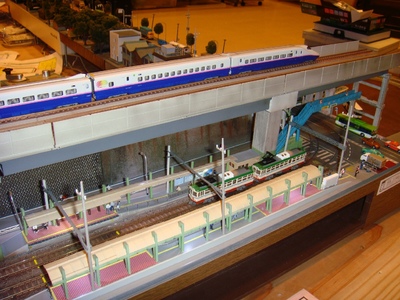 王子駅