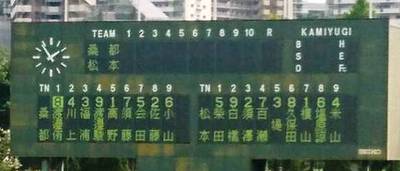 2017/08/27_28 八王子市長旗杯
