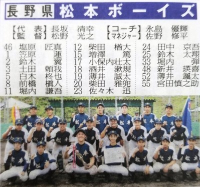 2020/09/_銚子フェスティバス出場_スポーツ報知より