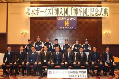 卒団・入団式2024