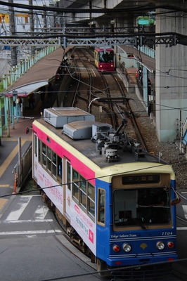 王子駅界隈
