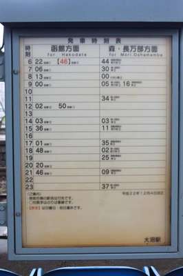 大沼（函館本線）