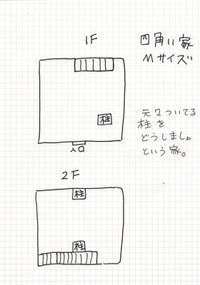 簡単な見取り図