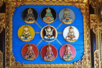 ９方位神　Nawa dewata
