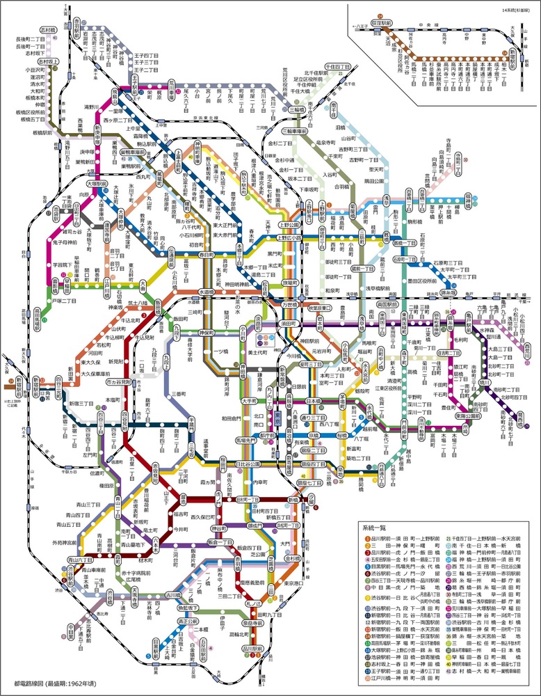 路線図
