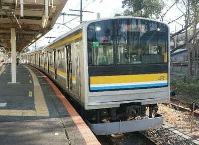 鶴見線205系
