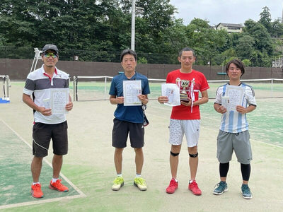2021ドリームカップ入賞者