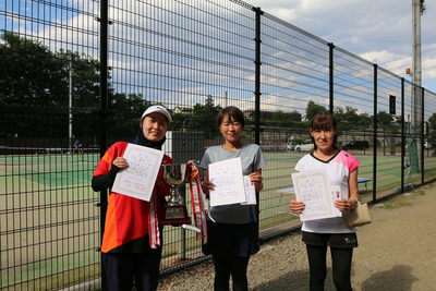 2023イエローカップ入賞者（女子）