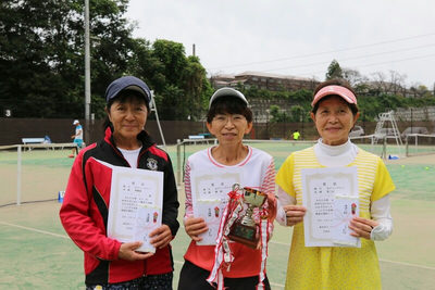 2023秋季大会入賞者②(女子)