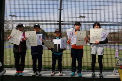 もみじ平北部運動公園テニスコートオープニング大会入賞者①（ジュニア）
