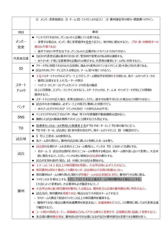 8 大会基本規定事項（R8.4改訂）_page-0002.jpg