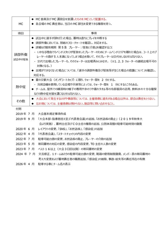 8 大会基本規定事項（R8.4改訂）_page-0003.jpg