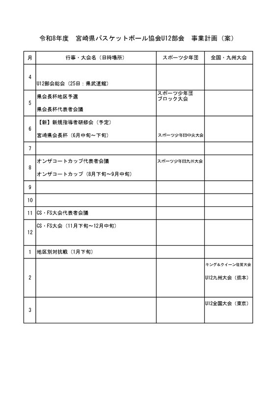 4 R8事業計画案_page-0001.jpg